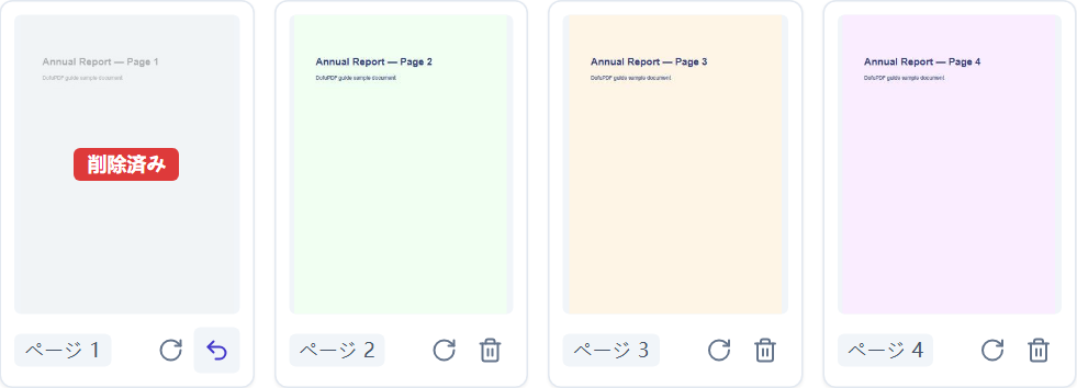 PDFページ整理グリッドのサムネイル4枚。1枚目に赤い「削除済み」バッジと復元ボタンが表示され、残りのページには回転と削除ボタンがあります。